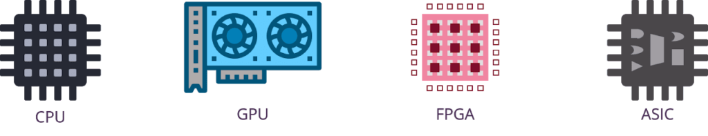 image title SDR