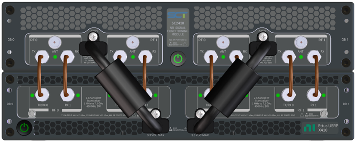 SCM2430 + USRP X410 System